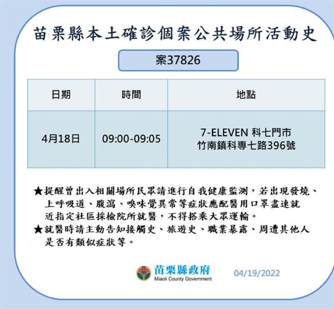 苗栗县府公布确诊者足迹。（苗栗县政府提供／李京升苗栗传真）