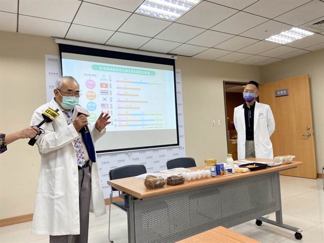 茂盛医院院长李茂盛（左）指出，去年度对3802名成年女性进行统计分析发现，台湾妇女缺维生素D的状况比美、英、加拿大还差。（茂盛医院提供／卢金足台中传真）