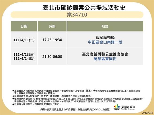 北市公布7张足迹。（北市卫生局提供／游念育台北传真）