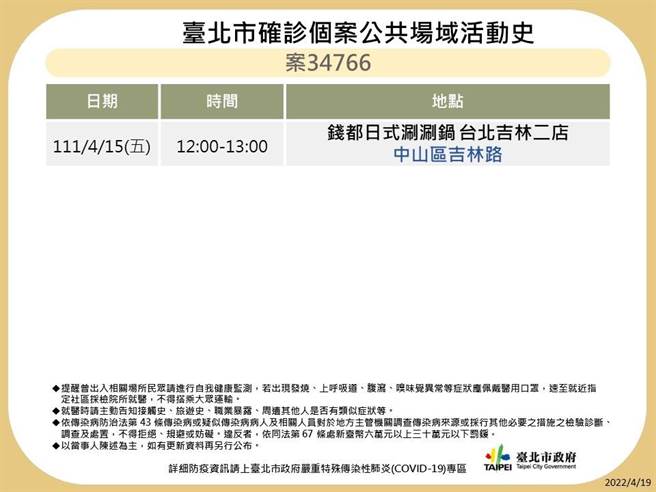 北市公布7张足迹。（北市卫生局提供／游念育台北传真）