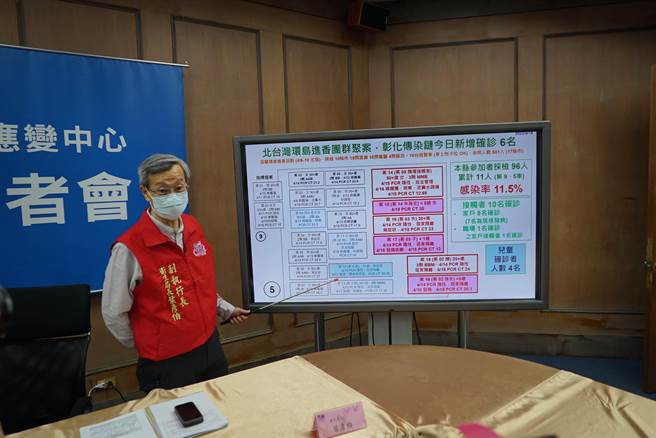 卫生局长叶彦伯表示，这几天确诊的彰化县内一共有5例12岁以下幼童，主要都是同住家人居格期间遭感染。（吴建辉摄）