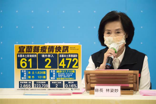 中央19日宣布宜兰县新增61个确诊者，晶园会馆喜宴案增加6人，家庭聚餐案增加2人，另1个确诊者是进香团确诊的家人，还有5位参加全中运轻艇项目选手确诊。（宜兰县卫生局提供／吴佩蓉宜兰传真）