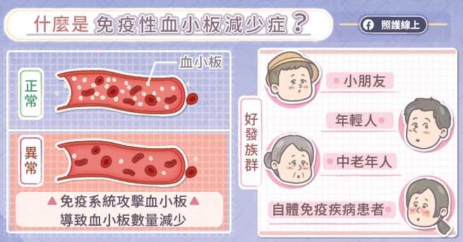 (图/照护线上提供)