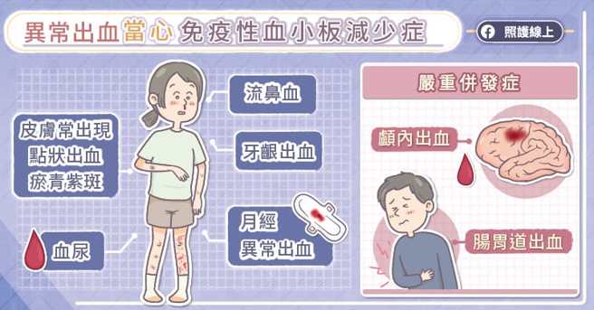 (图/照护线上提供)