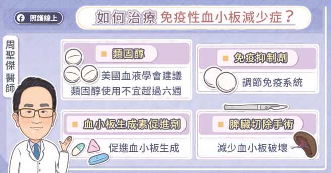 (图/照护线上提供)