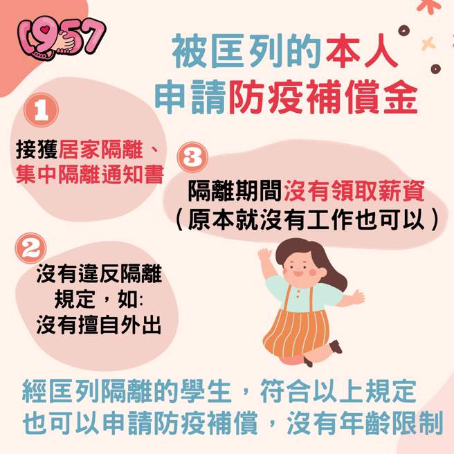 防疫补助金申请资格与方式。（图／翻摄卫福部1957福利谘询专线脸书）