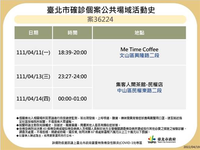 北市公布8张足迹。（北市卫生局提供／游念育台北传真）