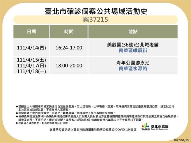 北市公布8张足迹。（北市卫生局提供／游念育台北传真）