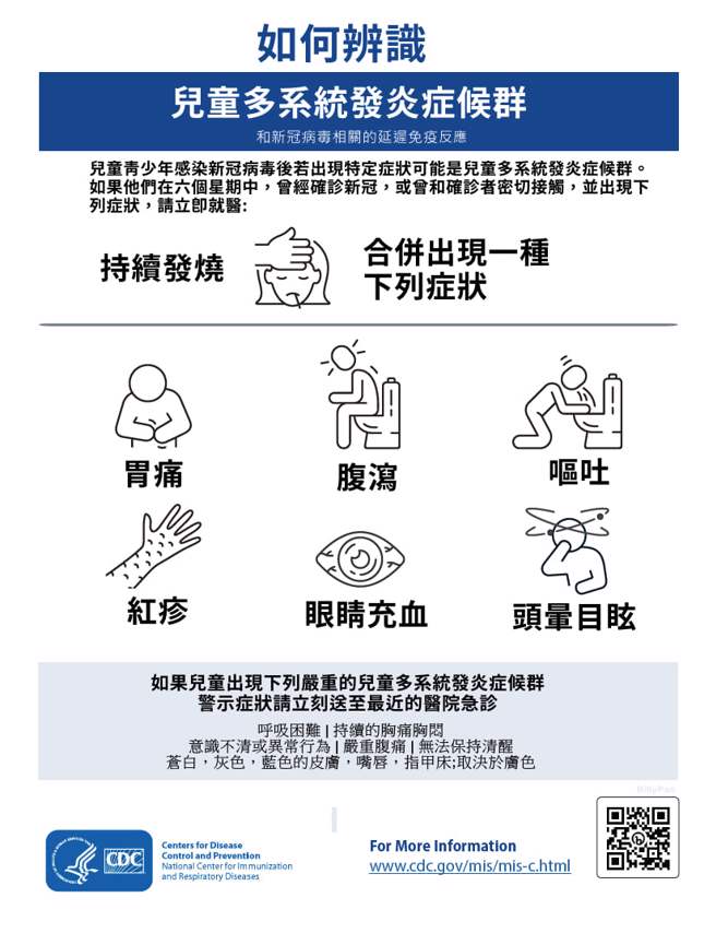 儿童多系统发炎症候群可能症状。（图／翻摄自脸书粉专BillyPan 潘建志医师）