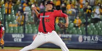 中職》味全龍僅保留57人6隊最少 廖任磊自請戰力外