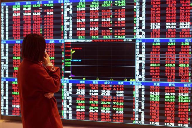 台股昨日上涨近百点。(本报系资料照片)