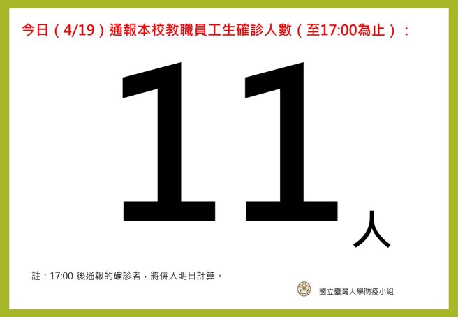 台大19日宣布新增11例確診。（翻攝自台大網站）