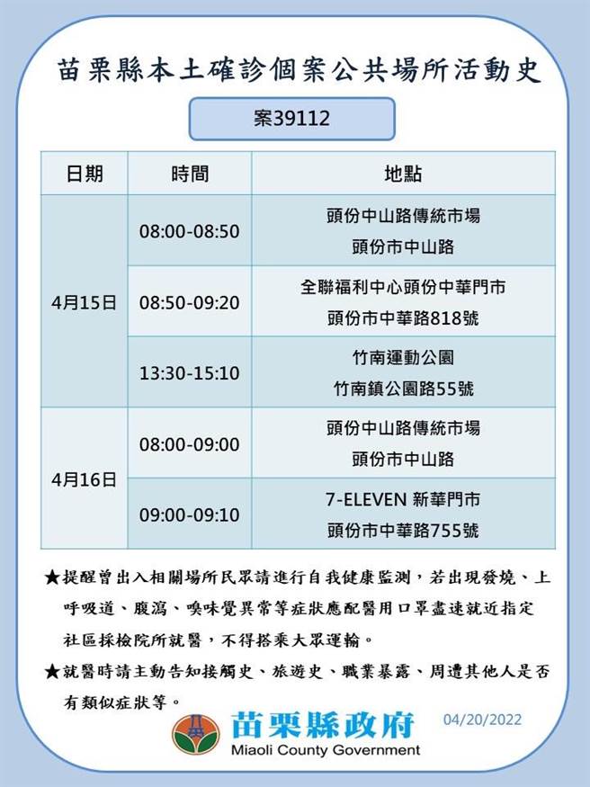 苗栗县府公布确诊者足迹。（苗栗县政府提供／李京升苗栗传真）