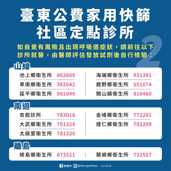台东县公费家用快筛社区定点诊所。（台东县府提供／蔡旻妤台东传真）