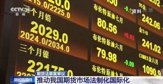 大陸十三屆全國人大常委會第三十四次會議今（20日）審議通過了《期貨和衍生品法》，自2022年8月1日起施行。（翻拍央視）