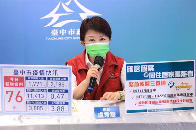 台中市長盧秀燕20日呼籲家有小孩的大人，疫情嚴峻期間為愛節制，避免參加比較高風險的大型群聚活動，避免染疫傳染給家中未接種疫苗的小朋友。（盧金足攝）