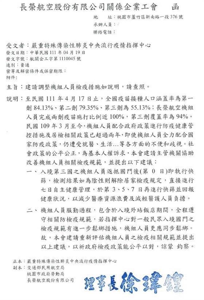 長榮航空關係企業工會發函中央流行疫情指揮中心，爭取讓打3劑疫苗的機組員，入境快篩陰性後即可免居家檢疫。（徐瑋鍠提供／陳祐誠傳真）