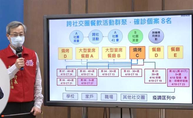 彰化县卫生局长叶彦伯。（吴敏菁摄）