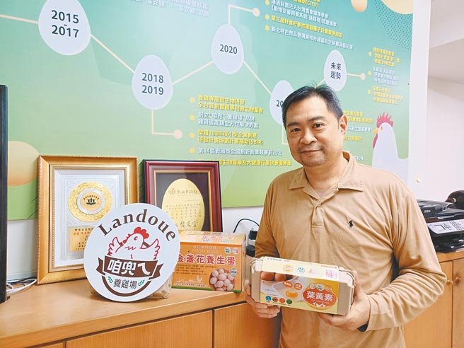 创业经验丰富的宝奇生技董事长黄志博看见市场商机，将斥资千万建构蛋白质联盟好食供应平台。图／谢易晏