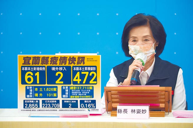 中央19日宣布宜兰县新增61个确诊者，晶园会馆喜宴案增加6人，家庭聚餐案增加2人，另1个确诊者是进香团确诊的家人，还有5位参加全中运轻艇项目选手确诊。(宜兰县卫生局局提供／吴佩蓉宜兰传真)