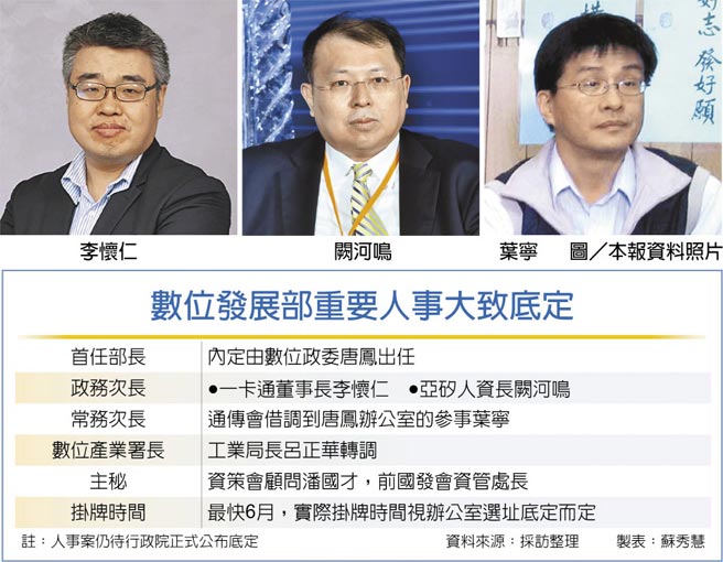 数位发展部重要人事大致底定  图／本报资料照片