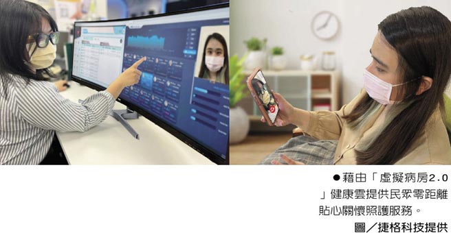 藉由「虚拟病房2.0」健康云提供民眾零距离贴心关怀照护服务。图／捷格科技提供