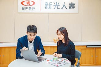 新壽推福虎年貸 利率最低1.5％
