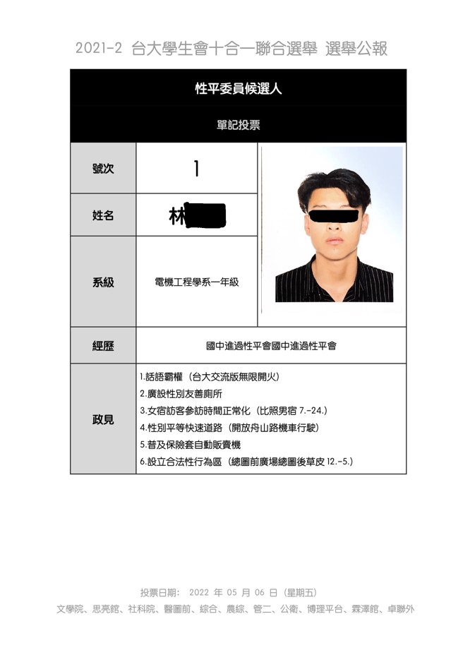 台大學生性平會選舉公報流出，不少人看到候選人政見傻眼。(圖／台大雲端硬碟)