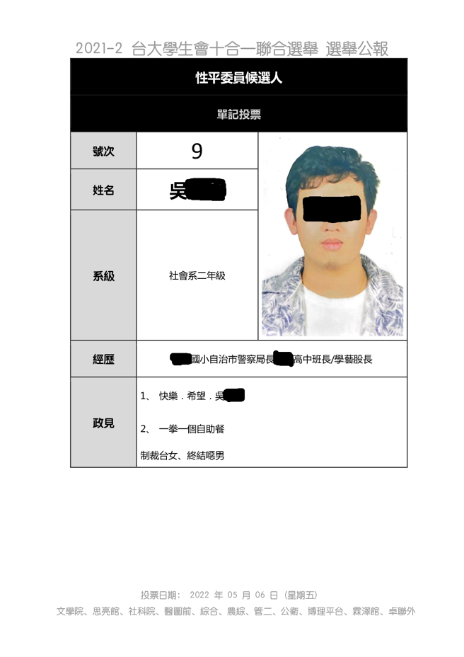 有候選人喊出「一拳一個自助餐，制裁台女、終結噁男」口號。(圖／台大雲端硬碟)