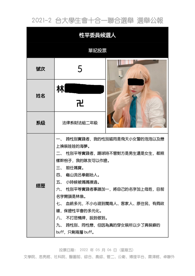 一名候選人男扮女裝，稱自己有客家人+原住民血統，還是個媽寶，小時後被媽媽打過，是性平實踐者，打球時不管對方男女，一律幹拐。(圖／台大雲端硬碟)