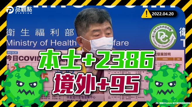 品觀點｜本土疫情加劇 單日確診將破3千例｜疫情
