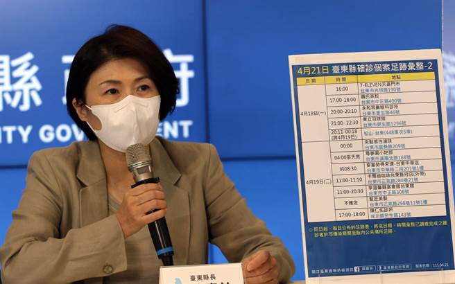 台東縣21日確診＋18，縣府彙整確診者足跡。（台東縣政府提供）