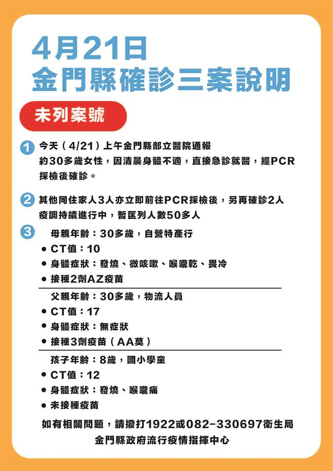 金門確診3個案說明之一。（縣府提供）