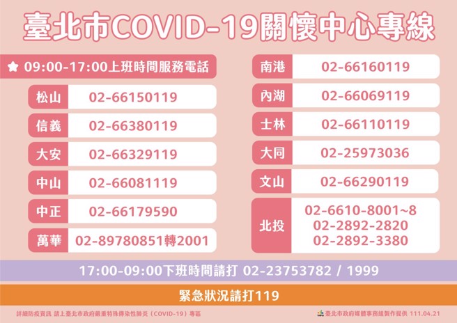 台北市12区关怀中心专线。（图／台北市政府）