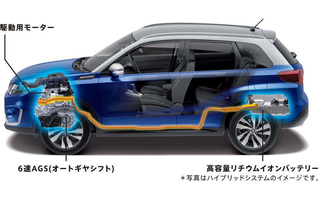 單一純油電設定、油耗19.6km/L，Suzuki Escudo HYBRID 睽違 8 個月重返日本上市（圖/CarStuff)