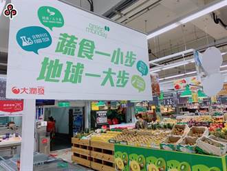 台北市國高中遠距教學  恐衝擊有機蔬菜去處