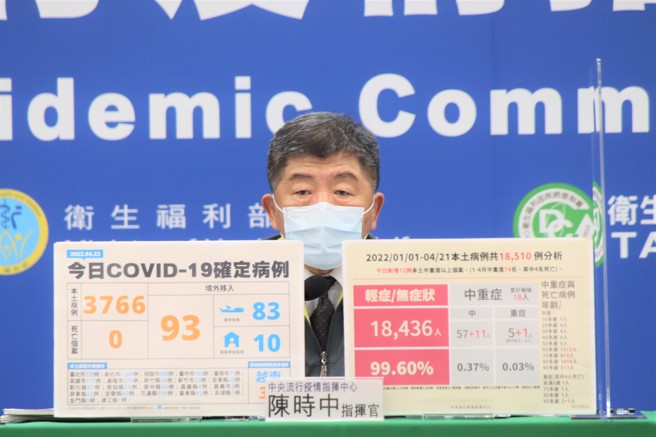 （指挥中心提供）