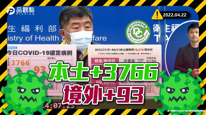 品觀點｜18萬份新冠口服藥抵台 五都+花蓮暫停探病｜疫情