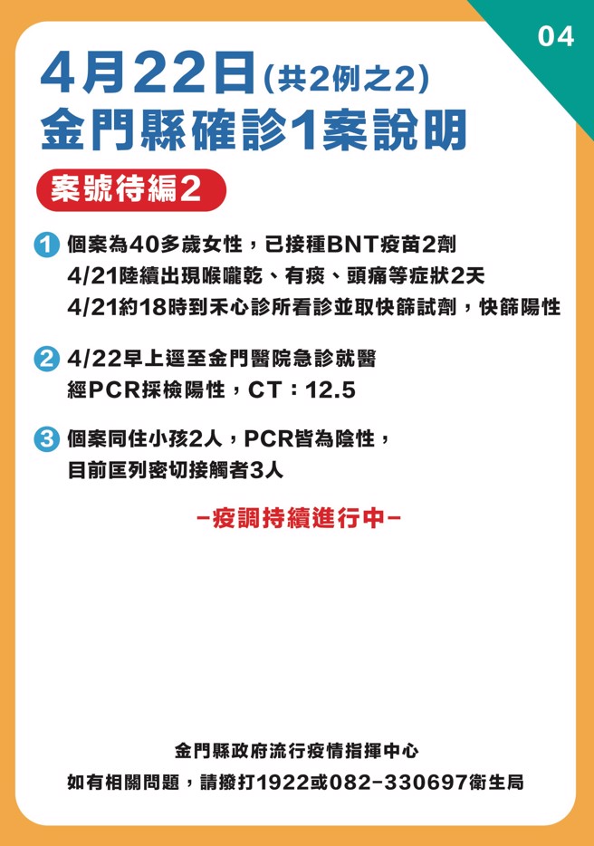 金门县确诊个案足迹。（县府提供）