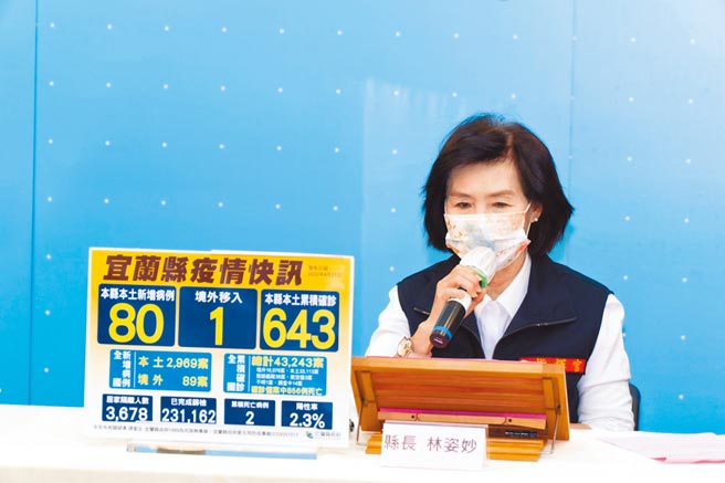 宜蘭縣21日新增80人確診，縣長林姿妙宣布全縣150處長青食堂、社區照顧關懷據點的餐飲服務，改以送餐或取餐方式辦理。（宜蘭縣政府提供／李忠一宜蘭傳真）