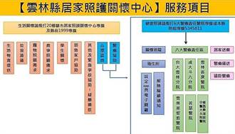 輕症確診者暴增 雲林縣居家照護方案緊急上路