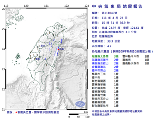 15：31花蓮近海規模4.7地震 最大震度太魯閣3級