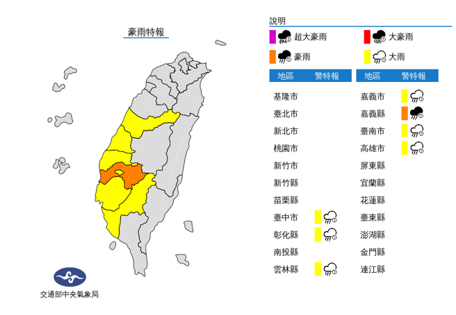 7县市豪、大雨特报。（图／翻摄自气象局）
