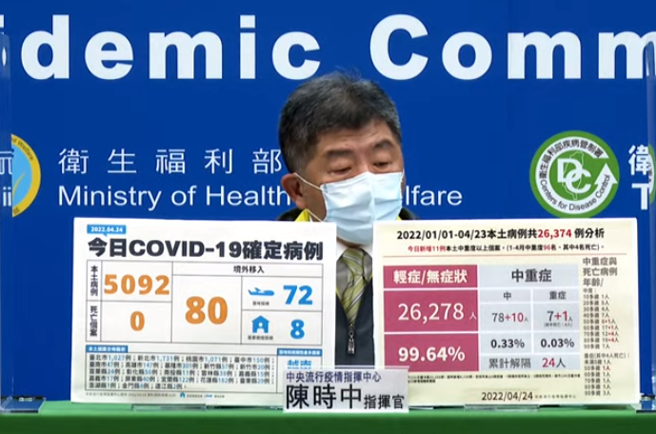 （指挥中心提供）