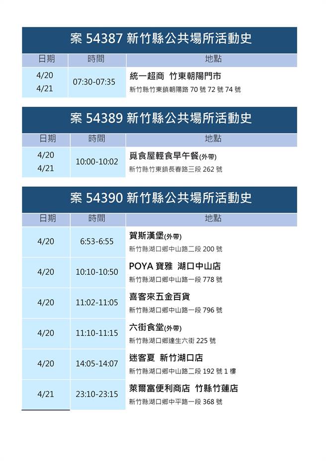 足迹。（罗浚滨新竹传真）