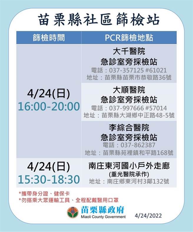 县府持续开设社区筛检站。（苗栗县政府提供／李京升苗栗传真）