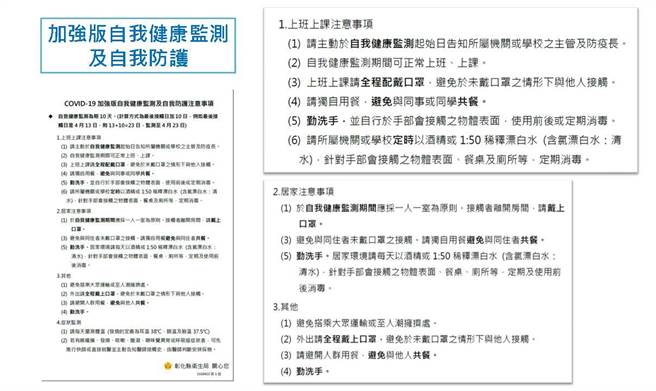 于未戴口罩情形下近距离（室内1.5米、室外1米15分种以上之接触）最小范围会进行居家隔离，不过在戴口罩情形下接触，且经疫调评估后，未与其他特殊感染风险者，则实施加强版自我健康监测及自我防护，免居家隔离。(卫生局提供／吴建辉彰化传真)