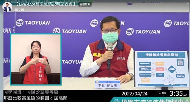 桃园确诊数1071例，和硕联合占489例累计589人确诊。(翻摄照片／吕筱蝉桃园传真)