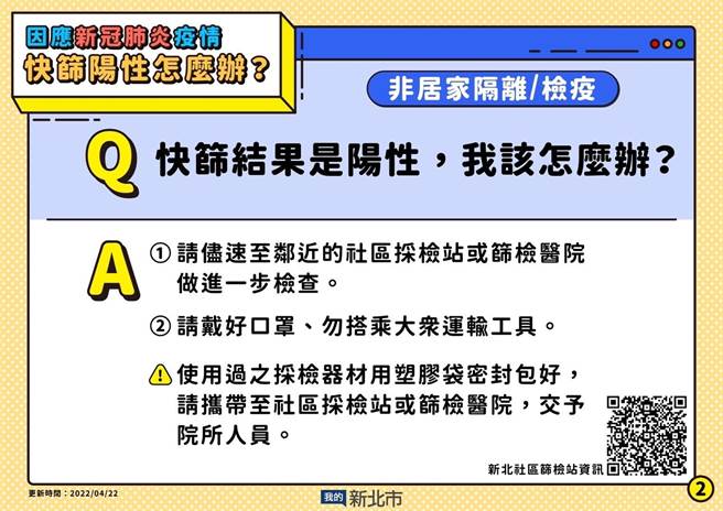 新北市長侯友宜在疫情說明會提出4個常見的疑問，並解惑說明。（新北市衛生局提供）