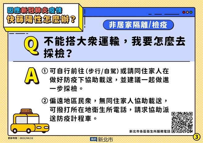 新北市長侯友宜在疫情說明會提出4個常見的疑問，並解惑說明。（新北市衛生局提供）